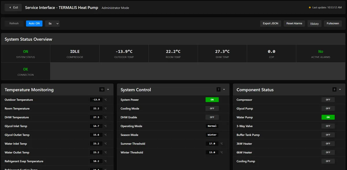 Termalis service platform — 90+ parameters in real time